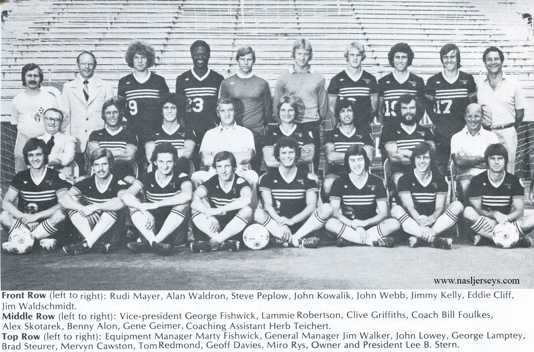 nasl-chicago-sting-rosters